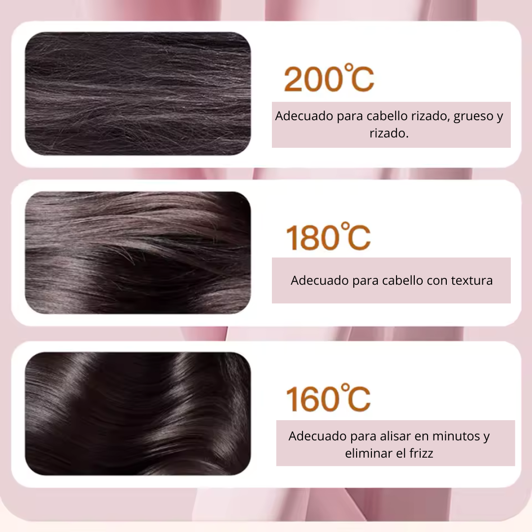 Mini Hair Straightener